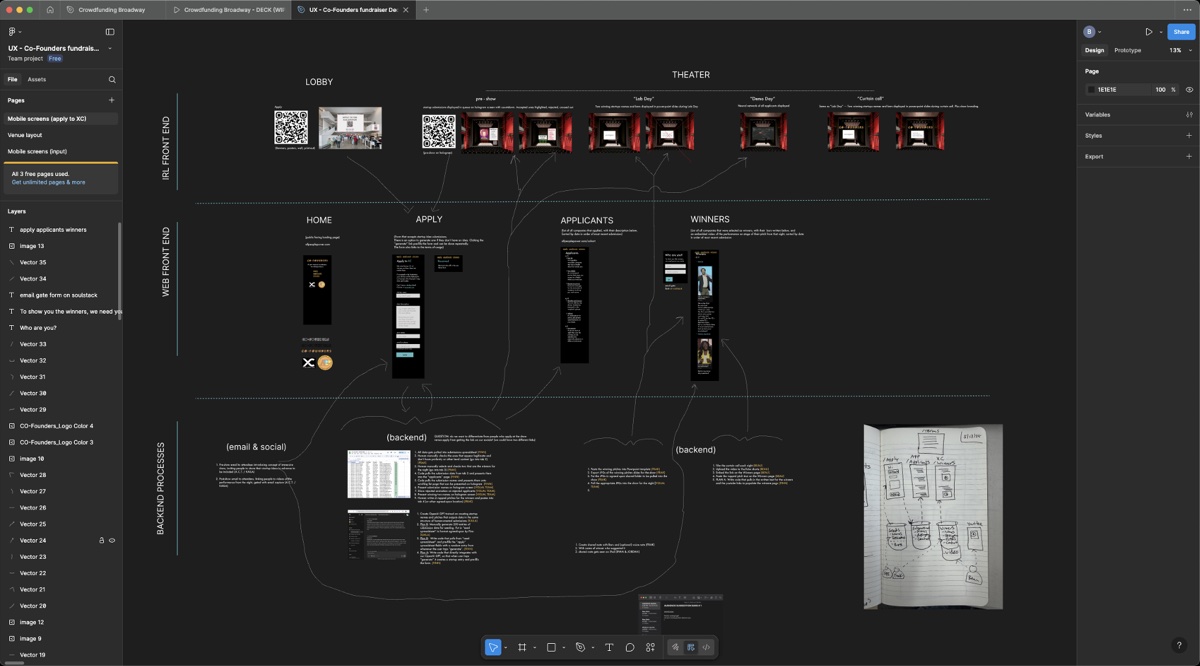 A show that changes every night